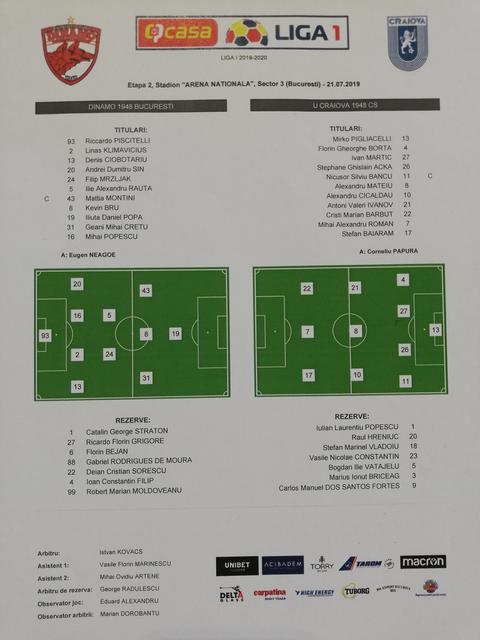 Victorie in deplasare la dinamo dupa 25 de ani!